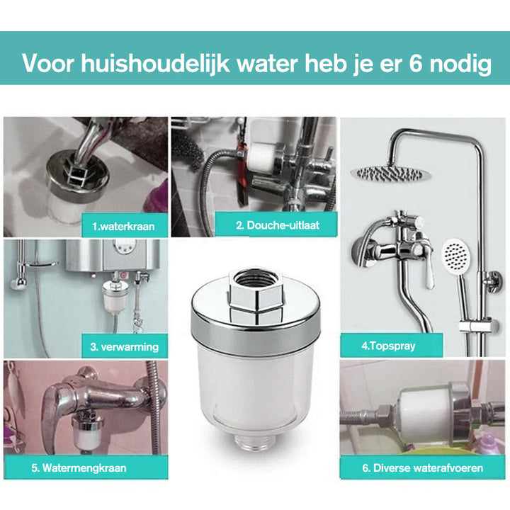 MILTO™ | Wateruitlaatzuiveringsset